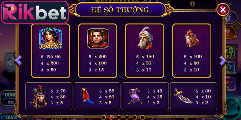 Aladdin Rikbet - Cẩm Nang Chinh Phục Kho Báu Từ A-Z 3 Hệ số thưởng trong game