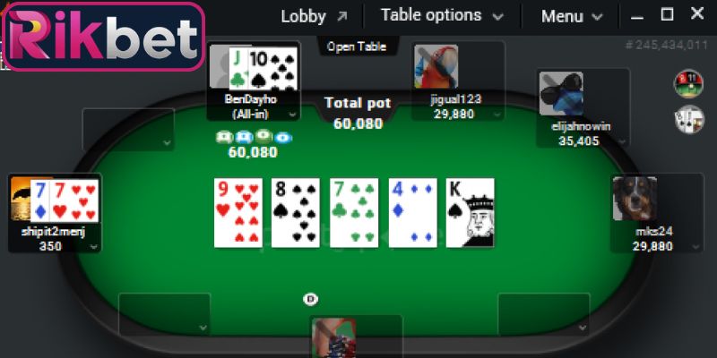 Poker Rikbet - Sức Hút Của Trò Chơi Bài Chiến Thuật 4 Chiến thuật giúp bạn chinh phục Poker Rikbet hiệu quả