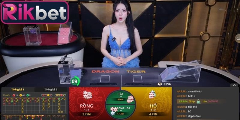 Rồng Hổ Rikbet - Bí Quyết Săn Thưởng Đỉnh Cao Năm 2026 2 Sơ lược về rồng hổ Rikbet
