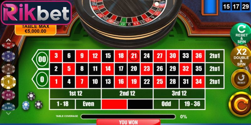 Roulette Rikbet - Sảnh Cược Trực Tuyến Đỉnh Cao 2026 3 Hệ thống cửa cược trong roulette Rikbet