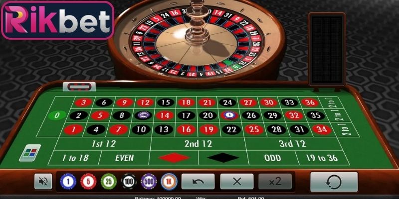 Roulette Rikbet - Sảnh Cược Trực Tuyến Đỉnh Cao 2026 2 Sơ lược roulette Rikbet