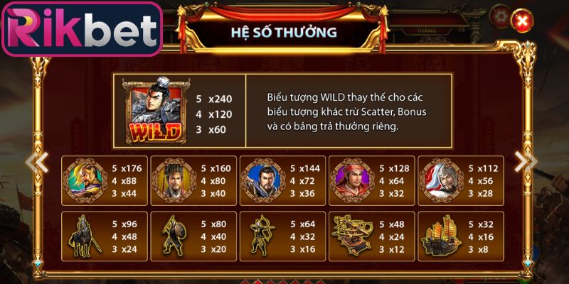 Tam Quốc Tranh Hùng Rikbet - Bí Kíp Nổ Hũ Trăm Triệu 3 Hệ số thưởng trong tam quốc tranh hùng Rikbet