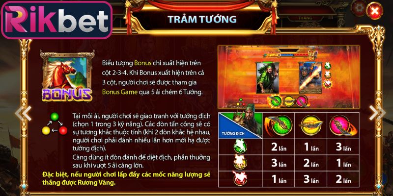 Tam Quốc Tranh Hùng Rikbet - Bí Kíp Nổ Hũ Trăm Triệu 4 Phân bổ nguồn vốn hợp lý từ đó thăm dò quy luật
