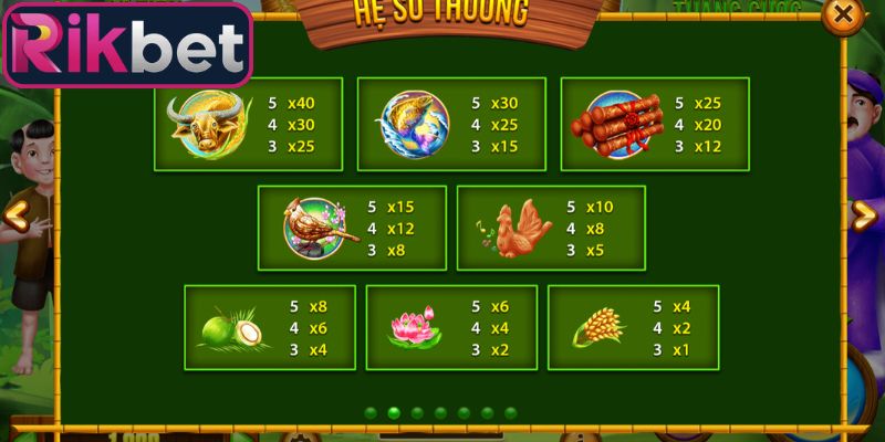 Thằng Bờm Rikbet - Hướng Dẫn Quay Hũ Nổ Hũ Cực Lớn 3 Hệ số thưởng trong game