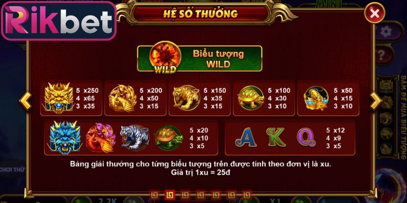 Tứ Linh Rikbet - Bí Kíp Quay Hũ Thần Tài Siêu Chuẩn 3 Bảng trả thưởng trong game