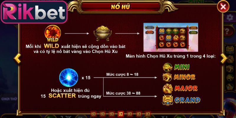 Tứ Linh Rikbet - Bí Kíp Quay Hũ Thần Tài Siêu Chuẩn 4 Cách thức nổ hũ của tứ linh Rikbet